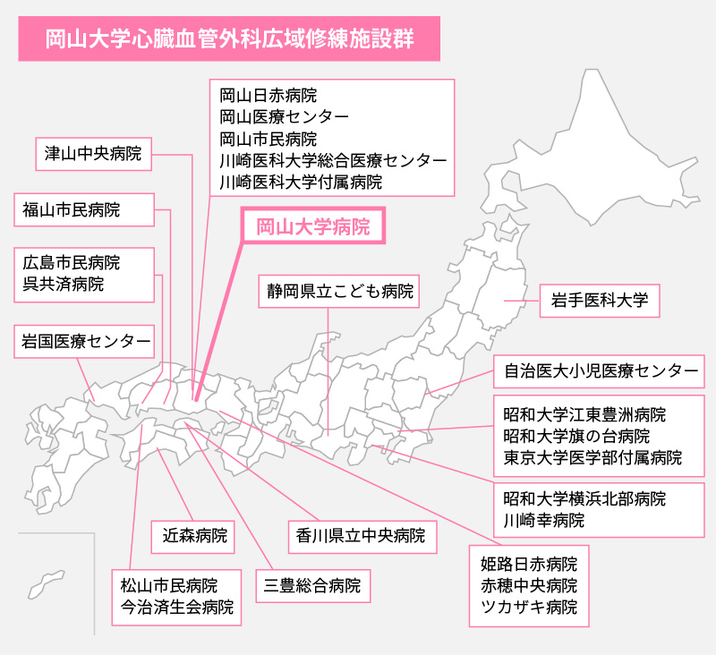 岡山大学心臓血管外科広域修練施設群　心臓血管外科専門医プログラム委員会マップ